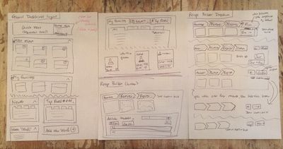 Rough sketch wireframes of workflows