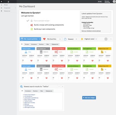 High fidelity mockup showing tabs for recent activity, favorites, newest, and highest rated.