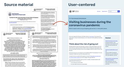 Four official documents were the sources of information for a webpage titled, “Visiting businesses during the coronavirus pandemic.”